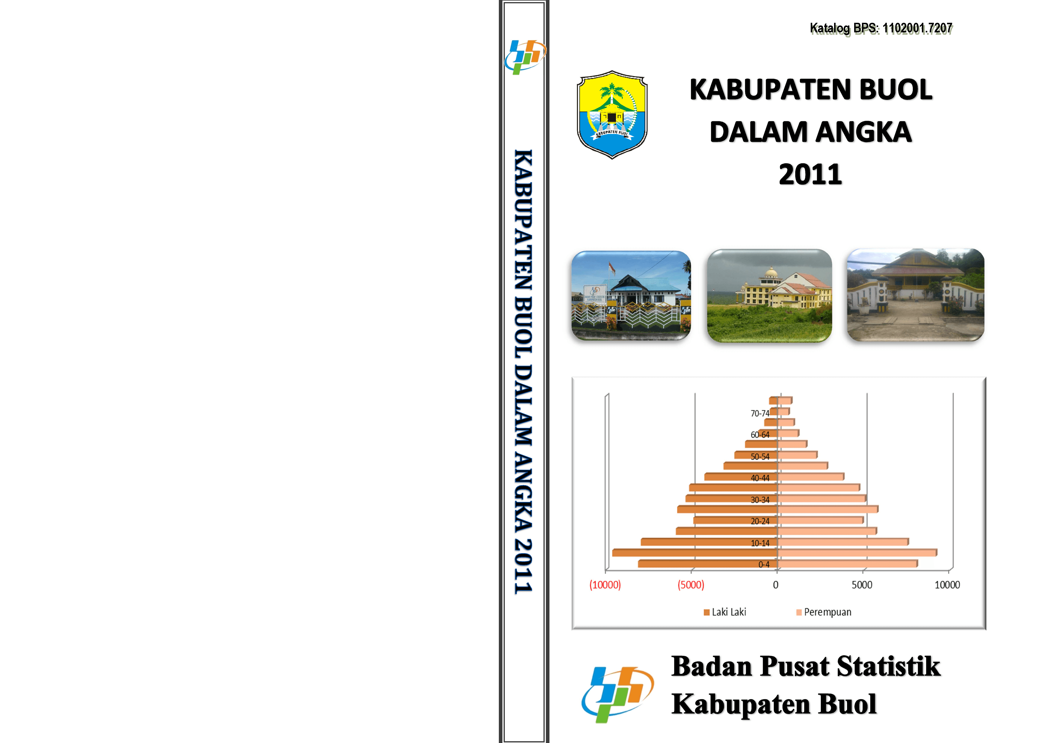 Buol Regency in Figures 2011