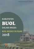 Buol Regency In Figures 2017