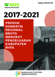 Produk Domestik Regional Bruto Kabupaten Buol Menurut Pengeluaran 2017-2021