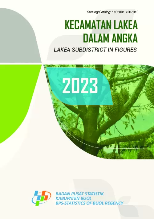 Kecamatan Lakea Dalam Angka 2023