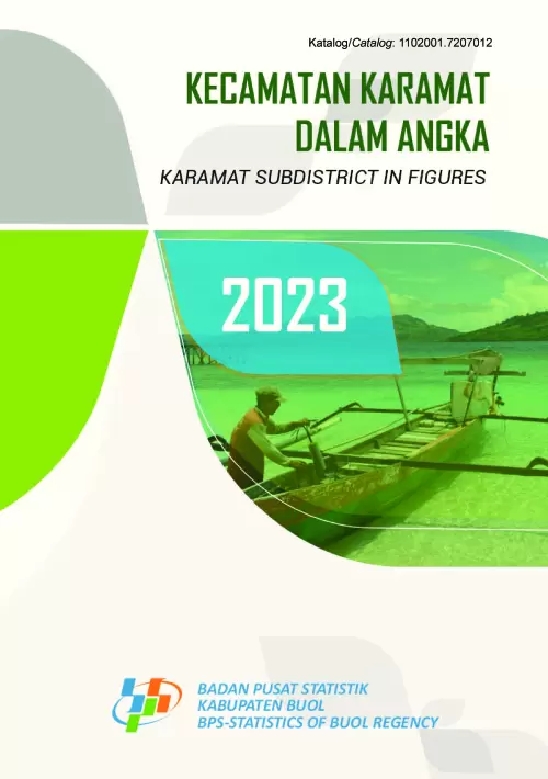 Kecamatan Karamat Dalam Angka 2023