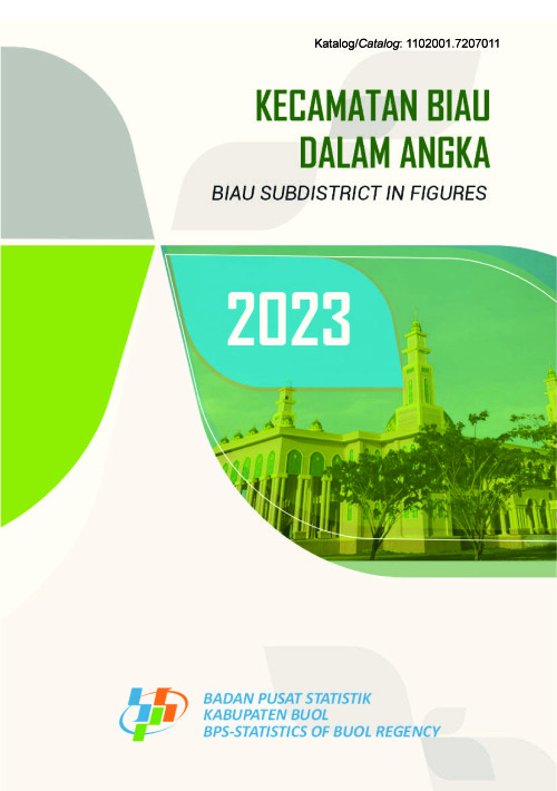 Kecamatan Biau Dalam Angka 2023