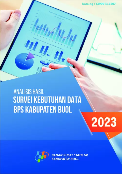 Analisis Hasil Survei Kebutuhan Data BPS Kabupaten Buol 2023
