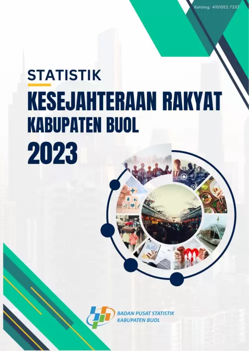 Statistik Kesejahteraan Rakyat Kabupaten Buol 2023